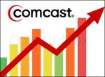 comcast