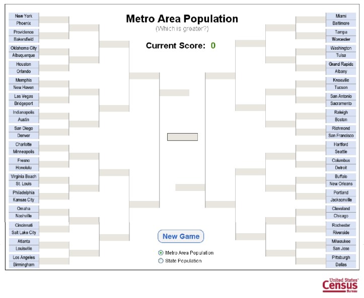census bracket
