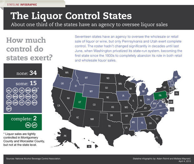 liquor control states