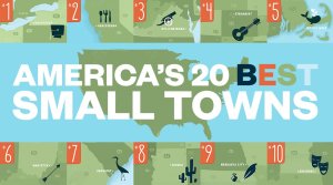 20-best-small-towns-final