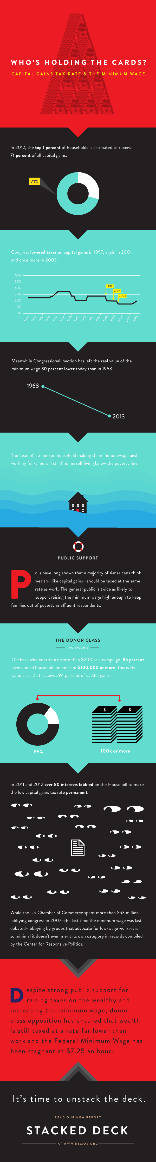 StackedDeck-HoldingTheCards