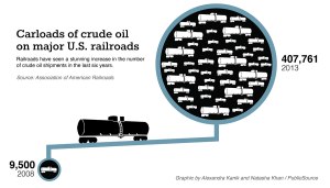 tankers-growth-updated-web