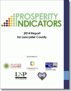 prosperity indicators