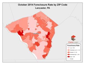 foreclosure rate