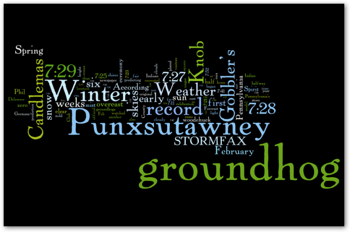 GroundhogWeb