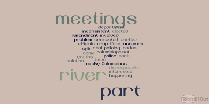 WordItOut-word-cloud-1011587