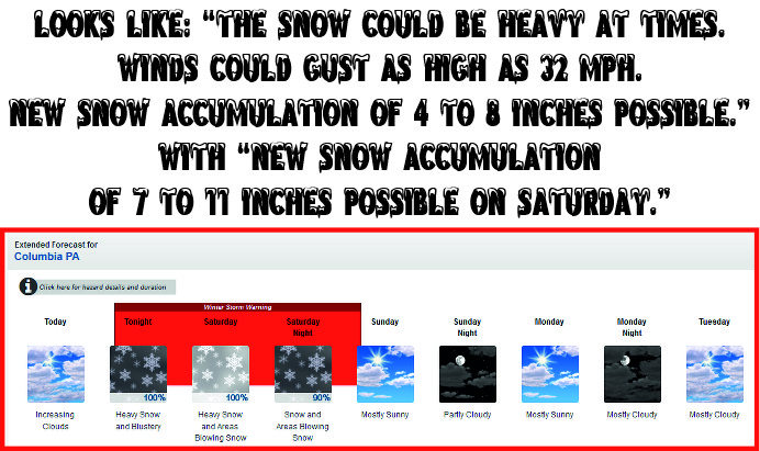 snow outlook