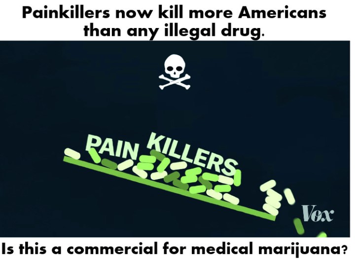 pain killers