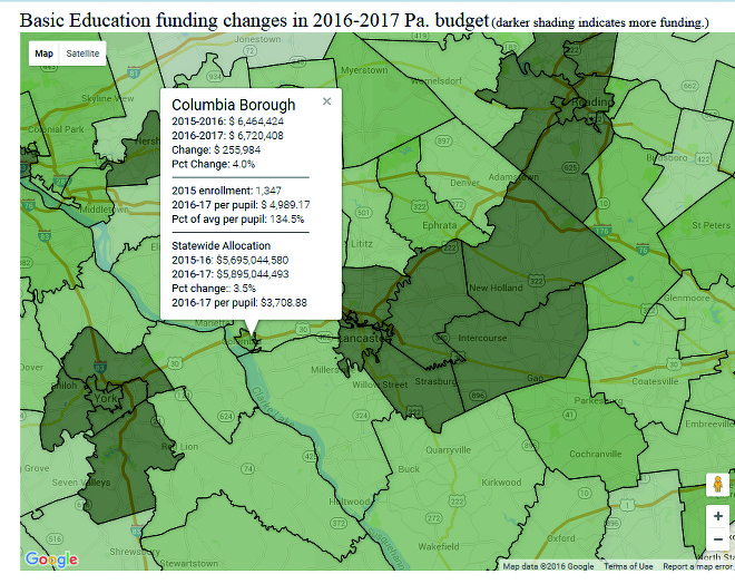 school budget increase