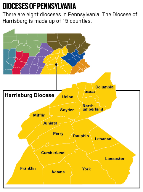 hbg-diocese-map
