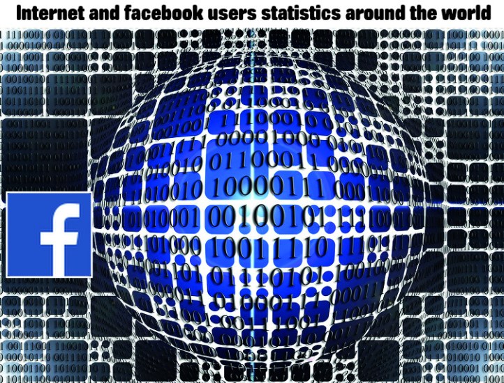 internet and facebook users