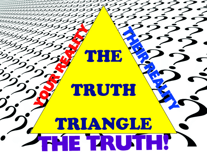 TRUTH TRIANGLE
