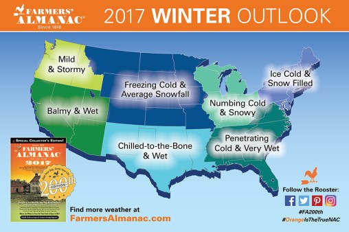 farmers-almanac