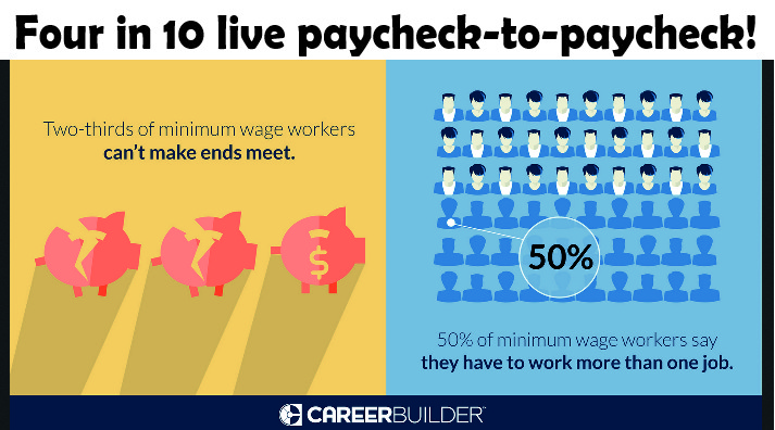 paycheck-ot-paycheck