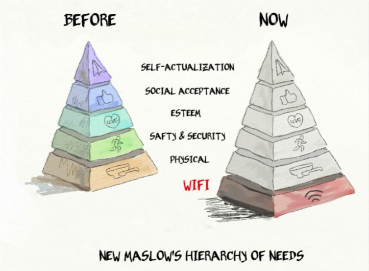 new maslov