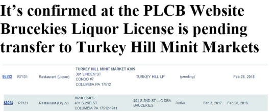 brucekies license transfer