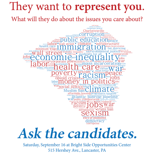 ask the candidates
