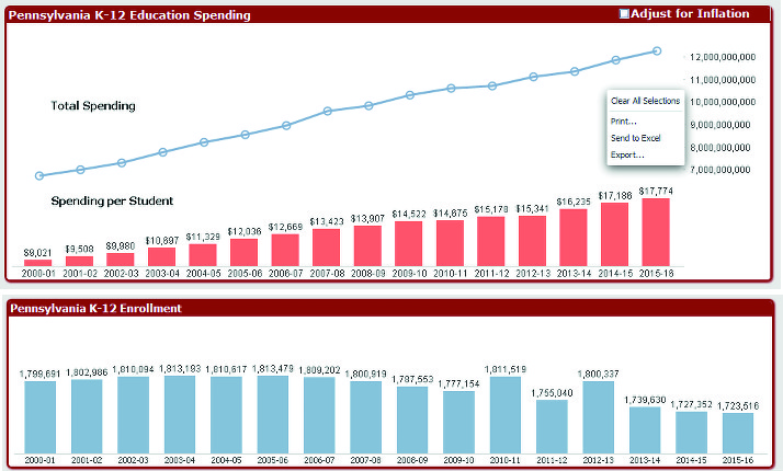 declining enrollment