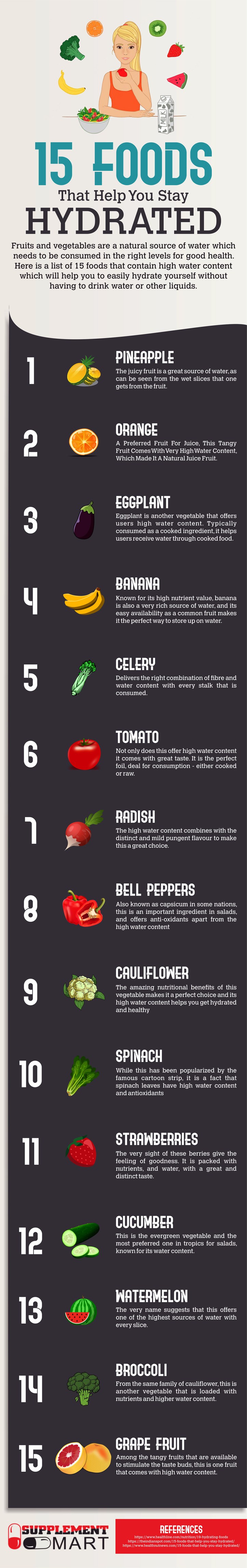 15-foods-that-help-you-stay-hydrated-1