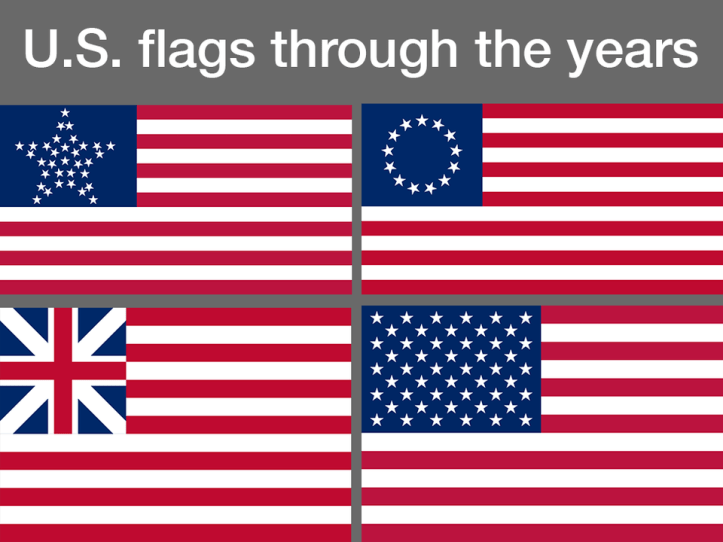 682_usflags