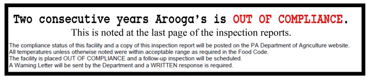 aroogas out of compliance
