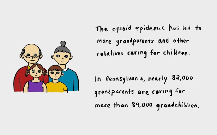 opioid gparents