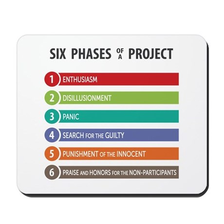6_phases