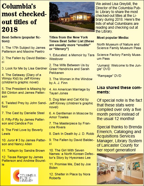 what is columbia reading