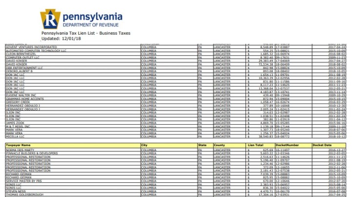 pa tax delinquencies