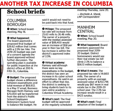 csb tax hike