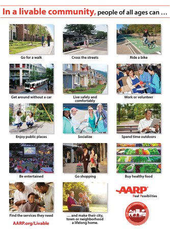 English-In a Livable Community Poster