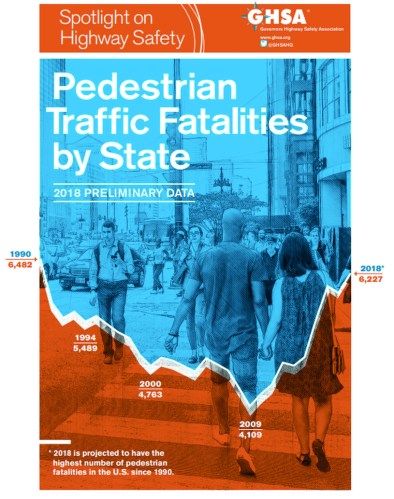 pedestrian deaths