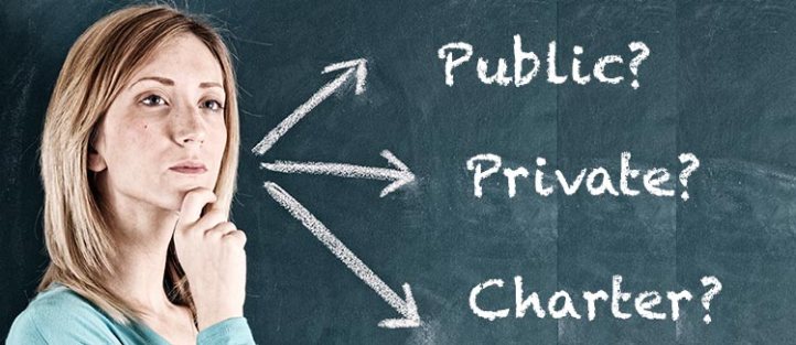 Public-private-charter