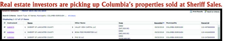 real estate investors