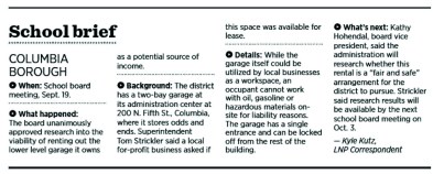 school briefs rental