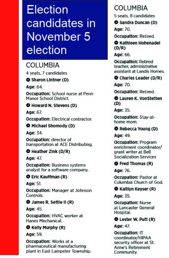 election candidates.jpg