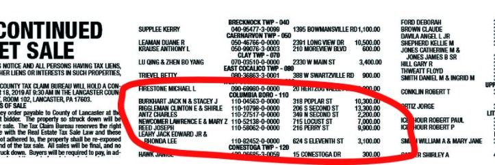 tax upset sale properties