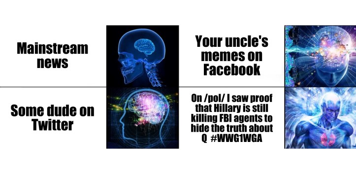 galaxy-brain-fake-news-taller