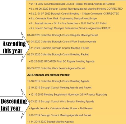 consistently inconsistent