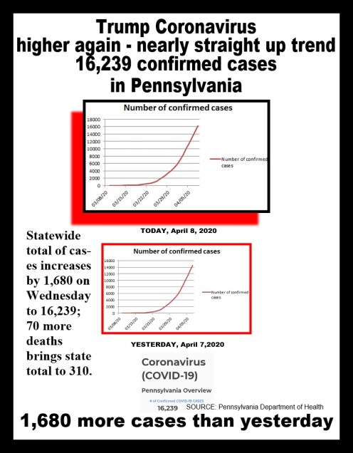 covid-19 cases 04-08-2020