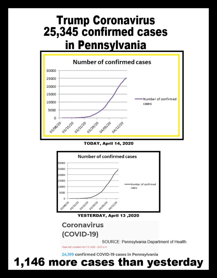 covid-19 cases 04-14-2020