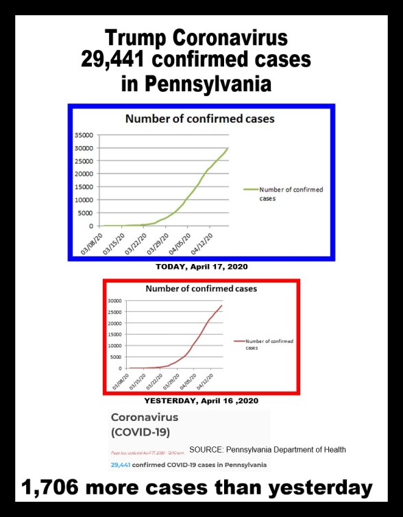 covid-19 cases 04-17-2020
