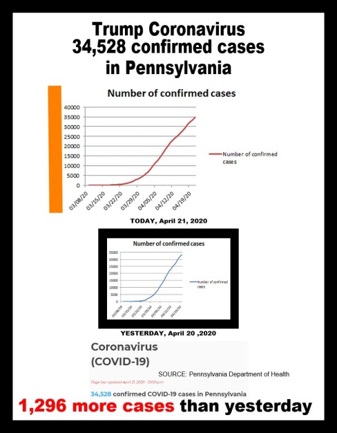 covid-19 cases 04-21-2020