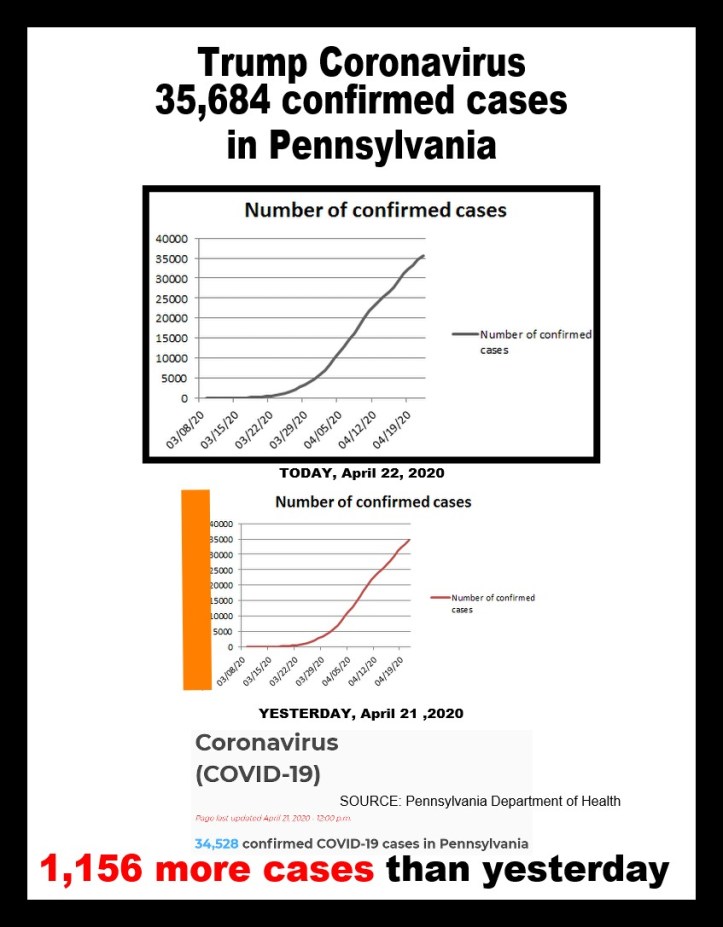 covid-19 cases 04-22-2020