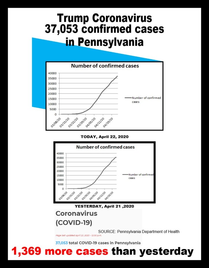 covid-19 cases 04-23-2020