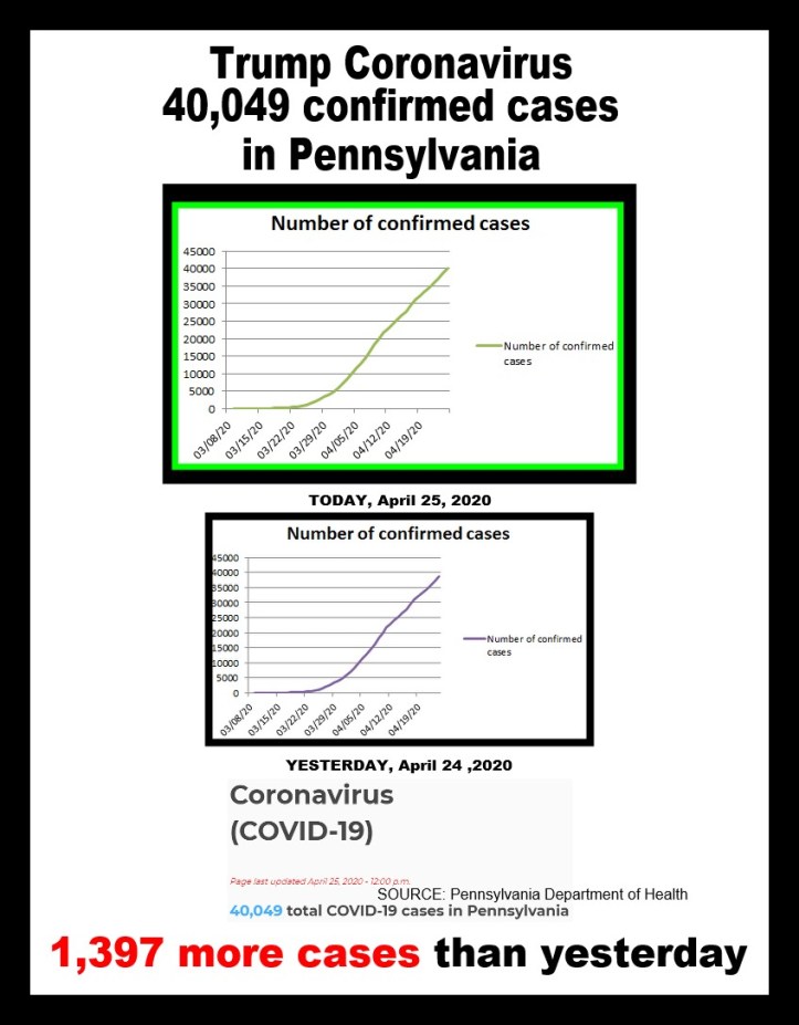 covid-19 cases 04-25-2020