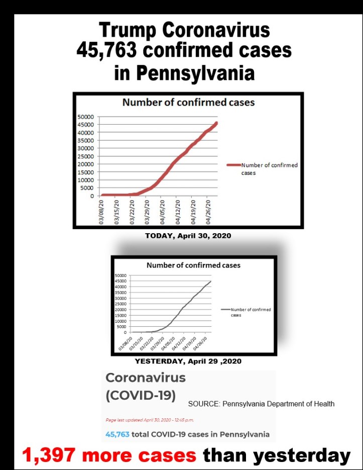 covid-19 cases 04-30-2020