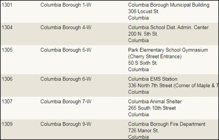 columbia voting places