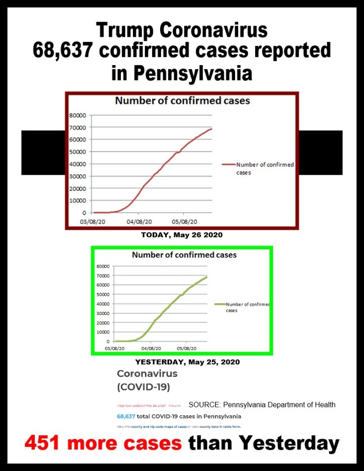 covid-19 cases 05-26-2020