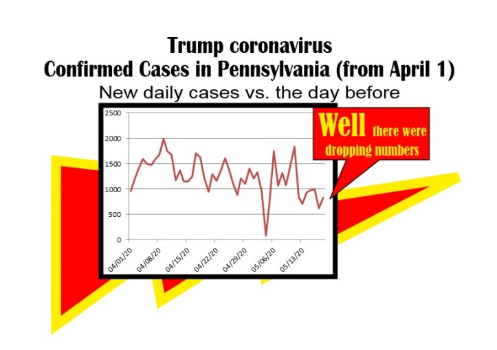 day by new cases trump coronavirus-5-18